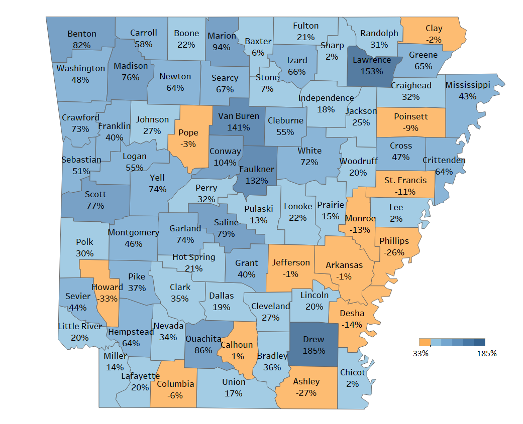 Updated Publication Tells Spending Story of Arkansas Counties Since 2000